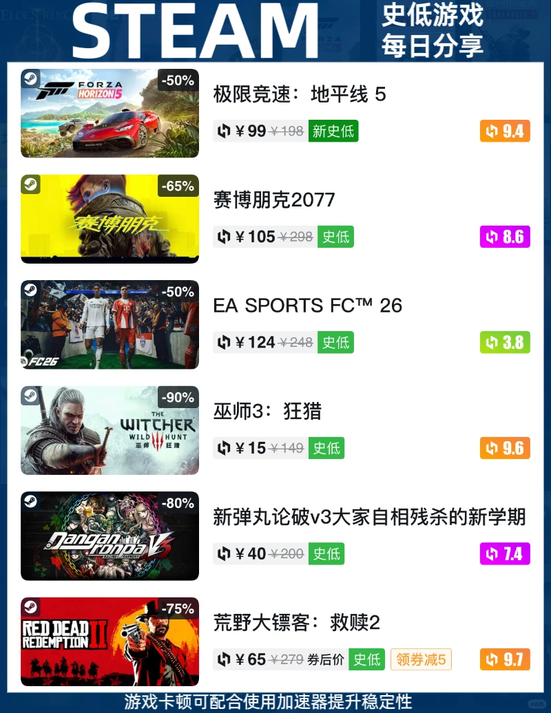 Steam史低快报12月1日：今日史低游戏分享！