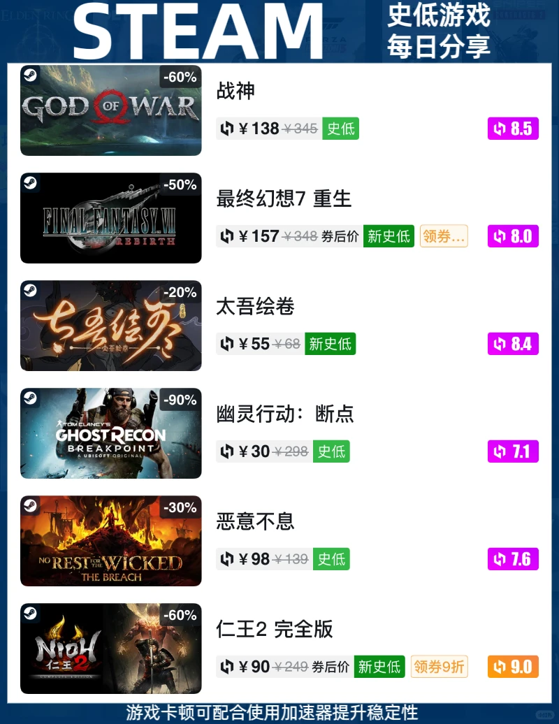 Steam史低快报12月1日：今日史低游戏分享！