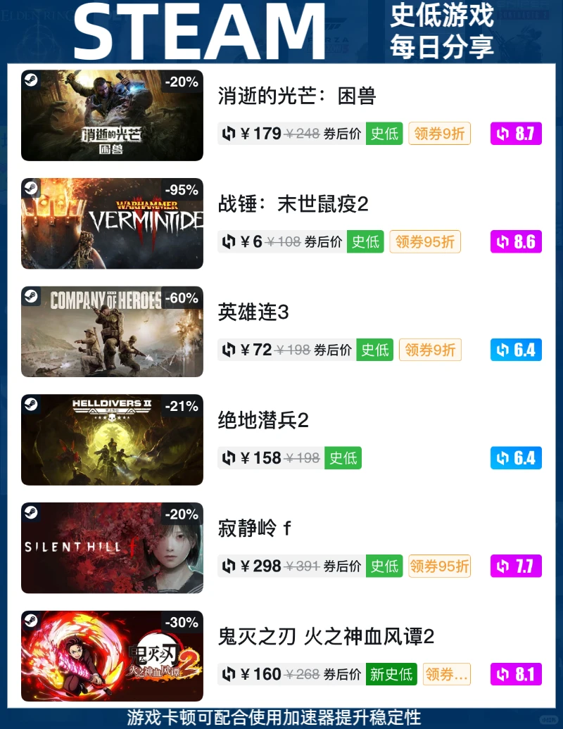 Steam史低快报12月1日：今日史低游戏分享！