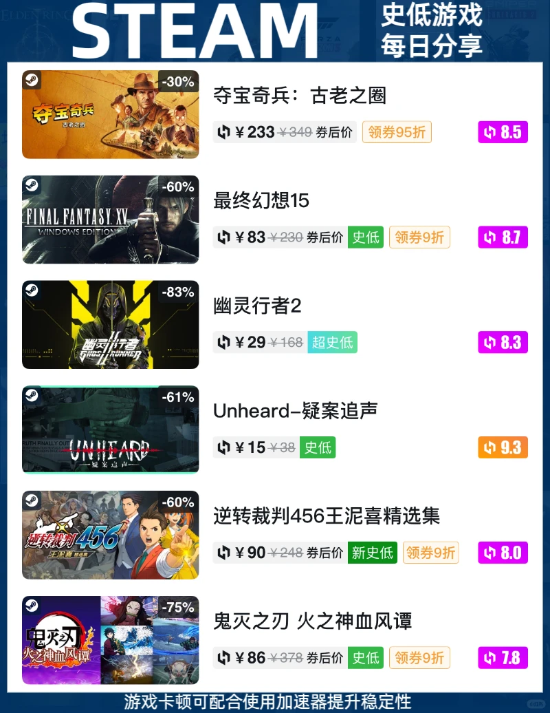 Steam史低快报12月1日：今日史低游戏分享！