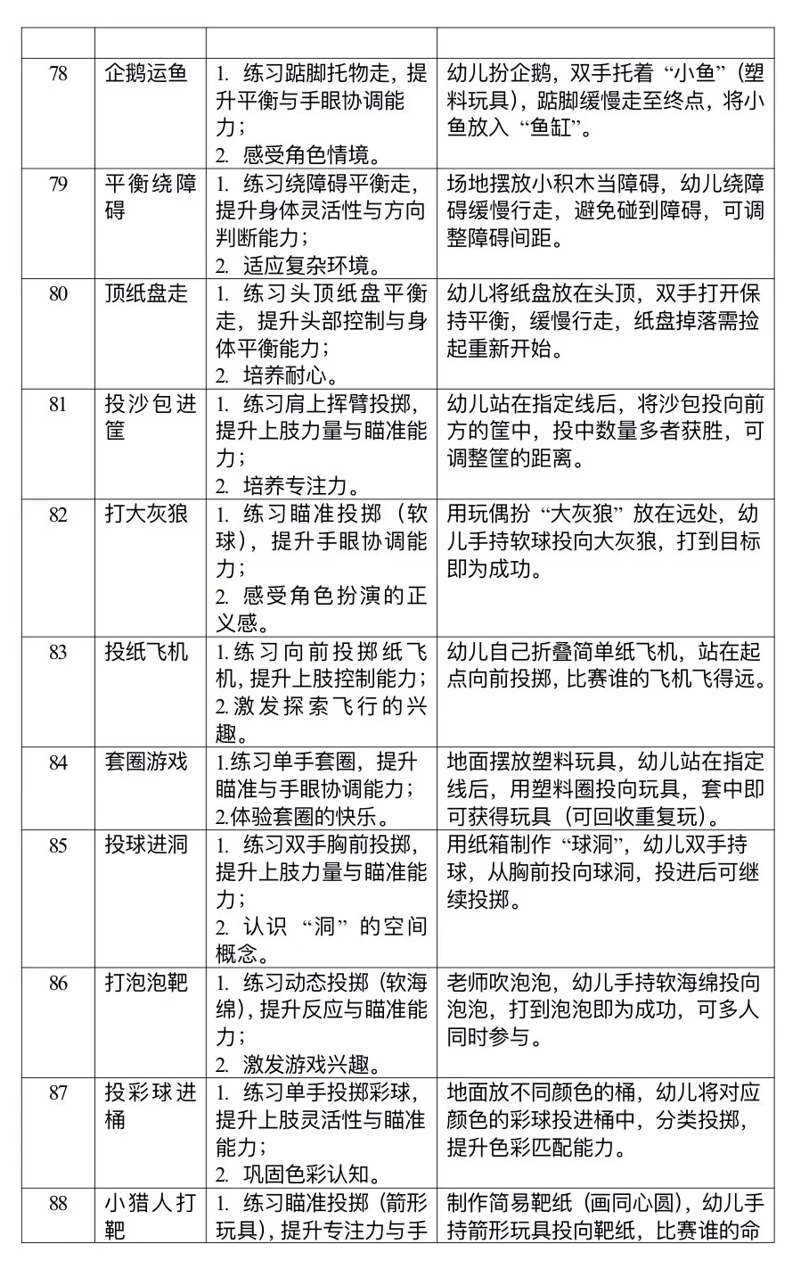 幼儿园小班100种❤️户外体育游戏