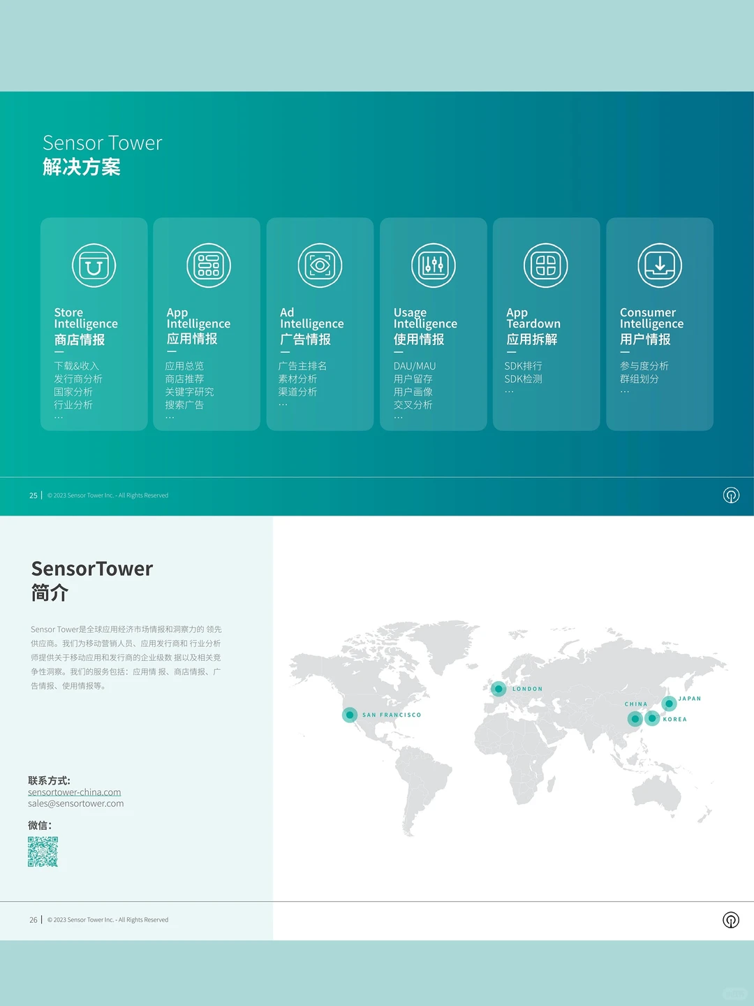 女生都在玩什么？2023年女性向手游市场揭秘