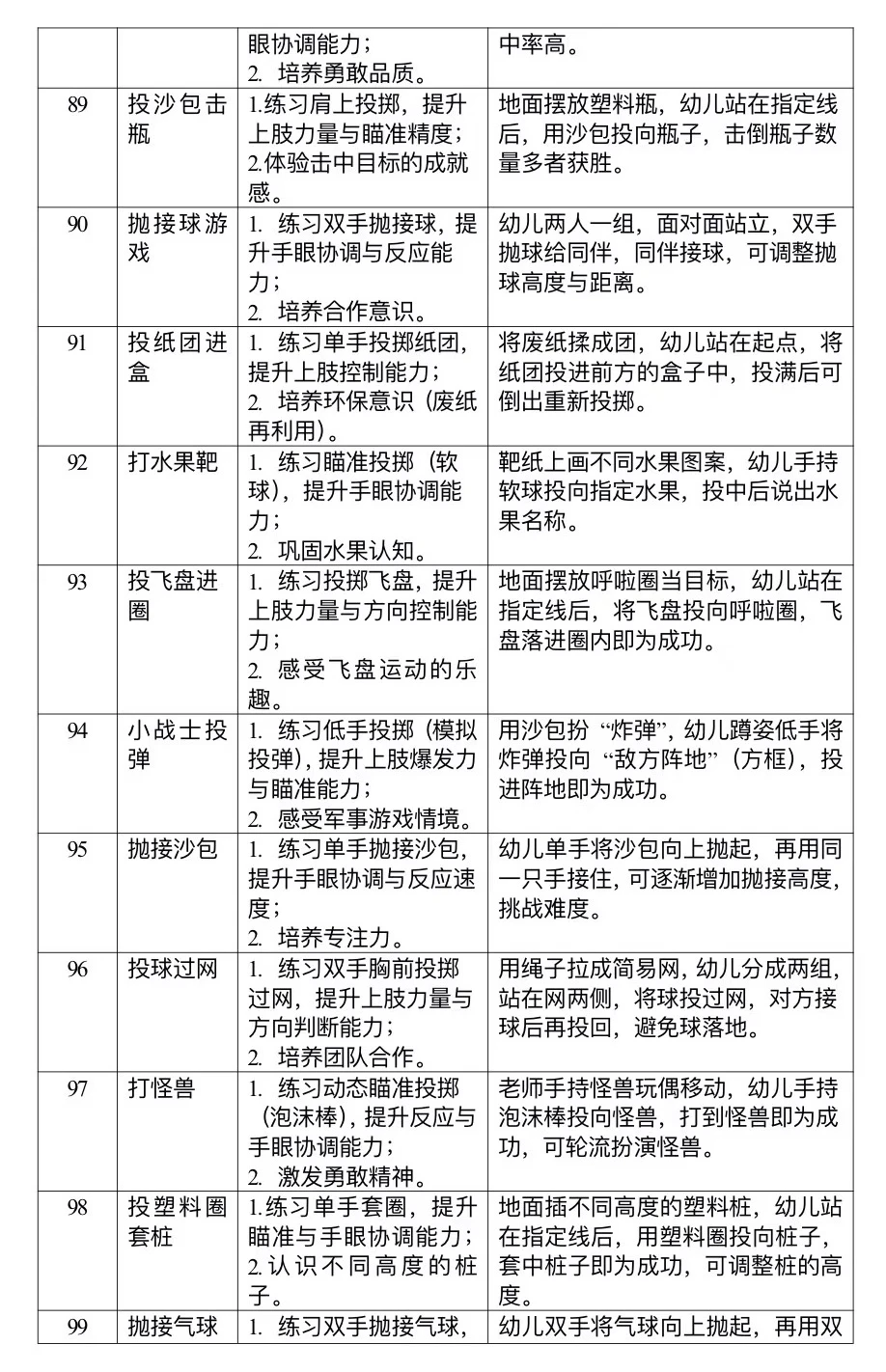 幼儿园小班100种❤️户外体育游戏