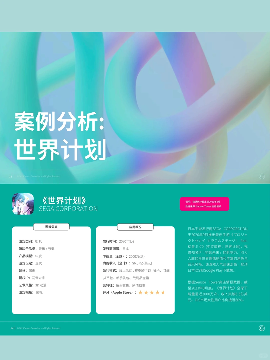 女生都在玩什么？2023年女性向手游市场揭秘