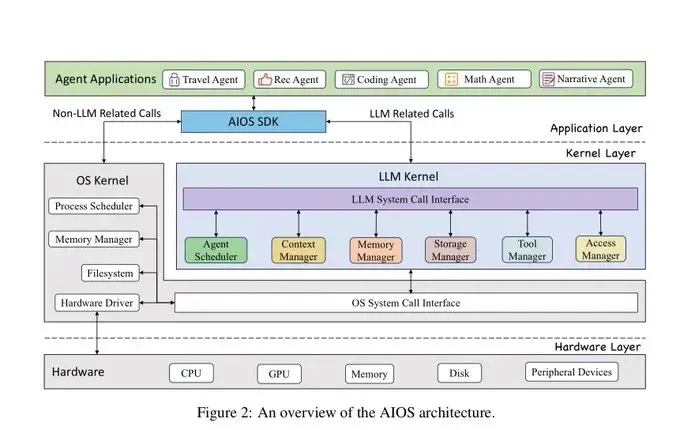 微软宣布Windows系统将原生支持MCP