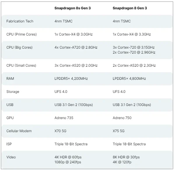 #高效使用键盘上的Windows徽标键+组合键