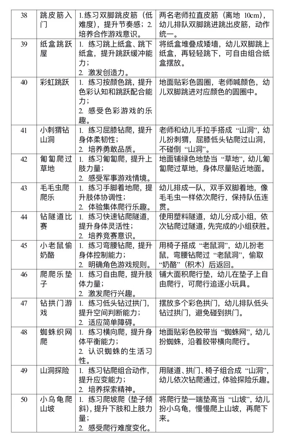 幼儿园小班100种❤️户外体育游戏