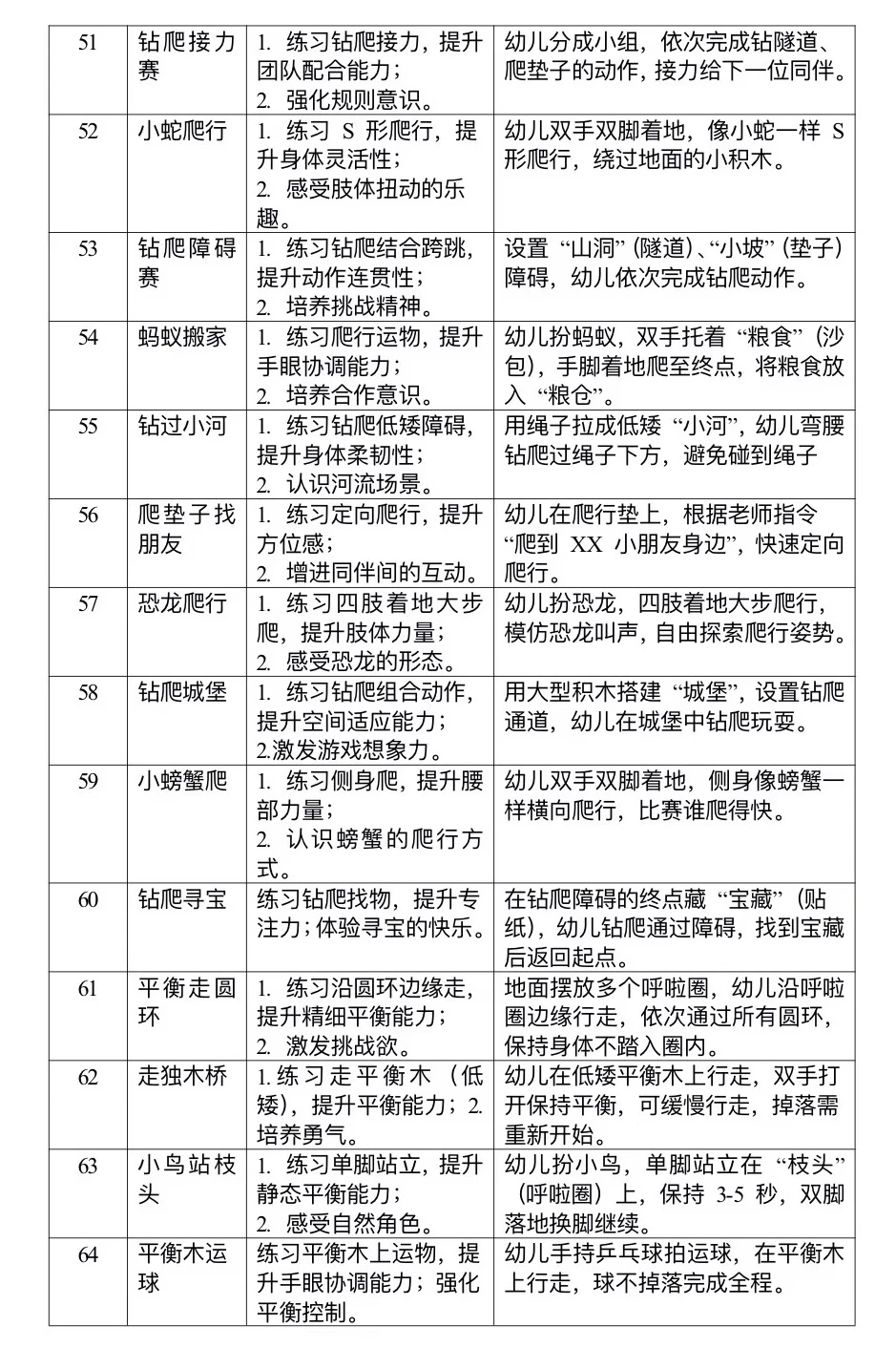 幼儿园小班100种❤️户外体育游戏