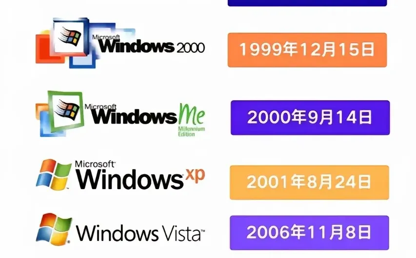 致我们怀念的互联网黄金时代
