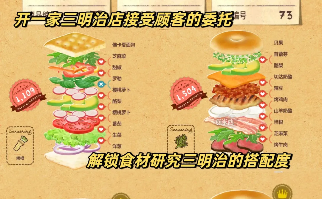 6款巨好玩的做饭游戏❗️❗越玩越上头❗️