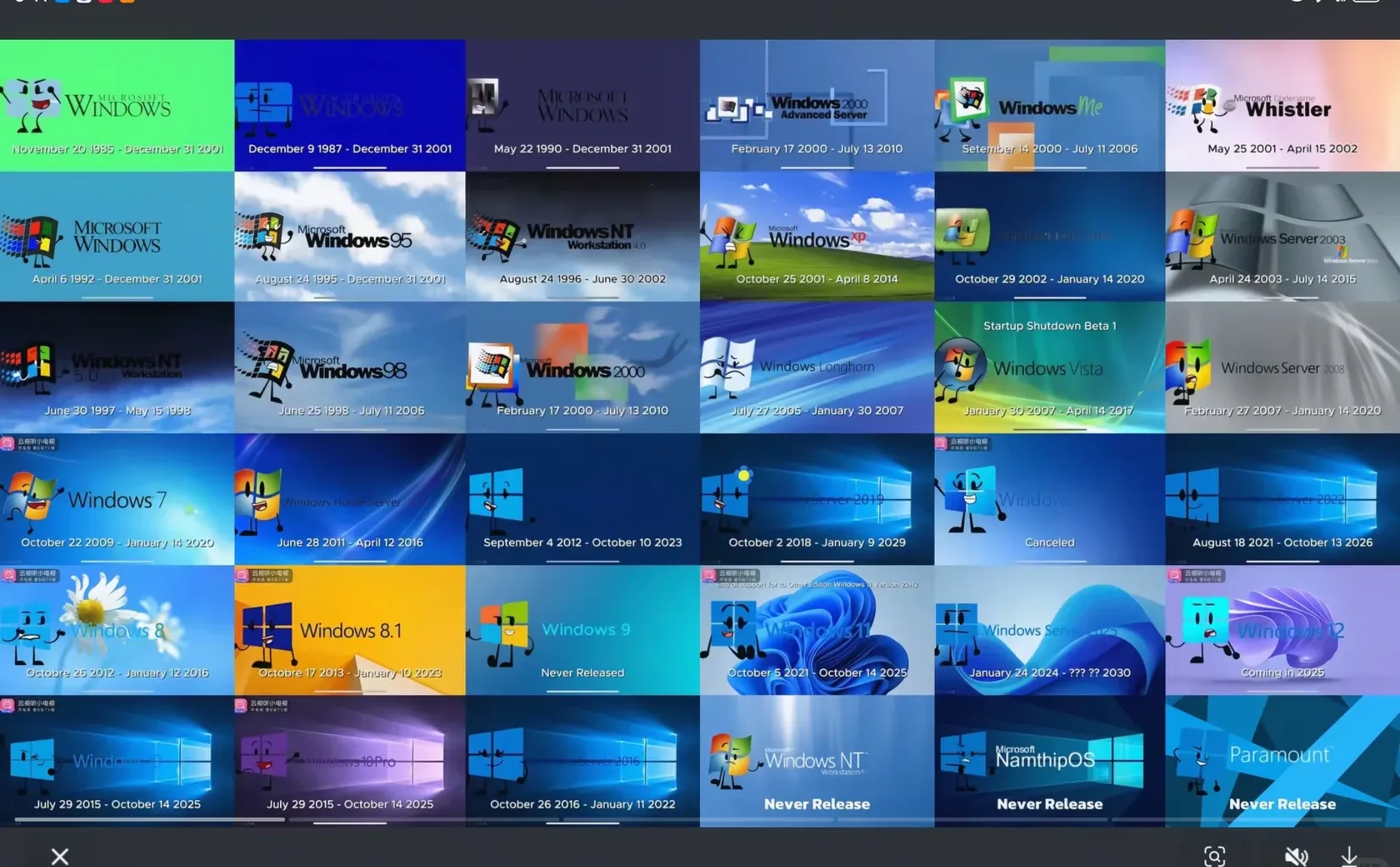 windows1.0-Server 2025