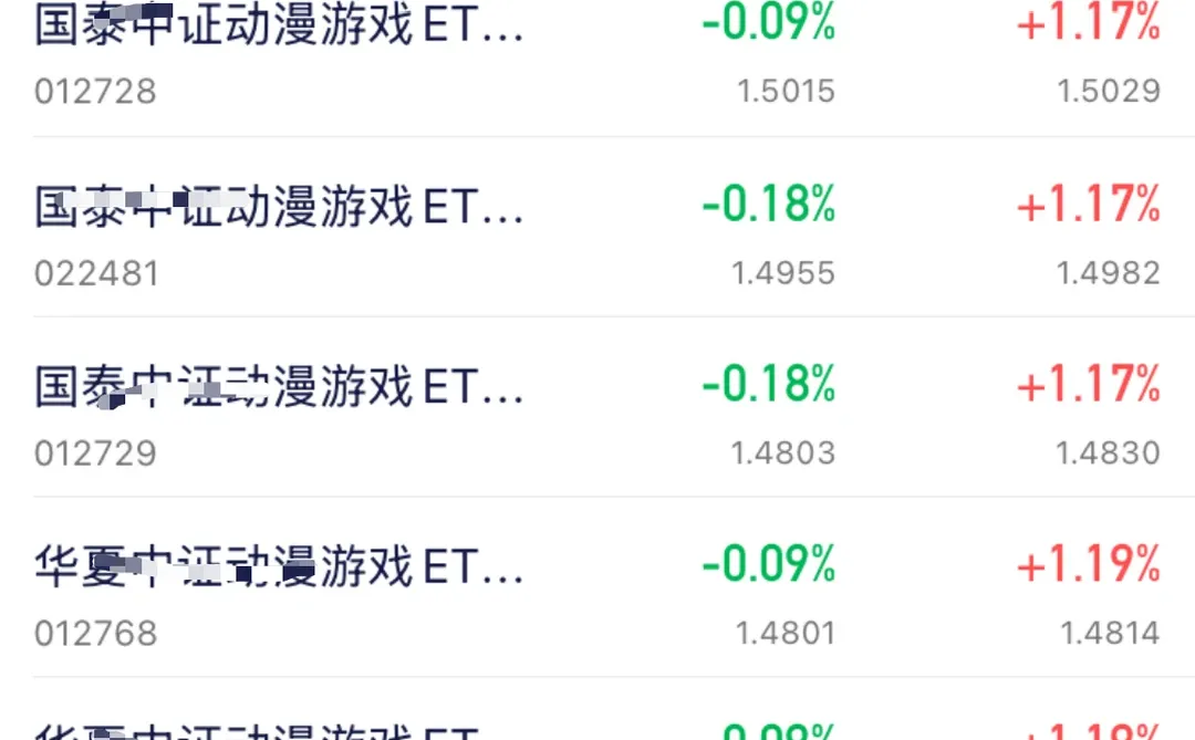 12.09动漫游戏📉新消息，你听劝没？