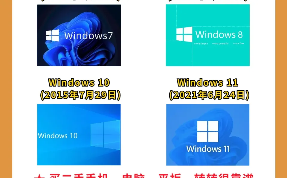 盘点历代经典Windows系统