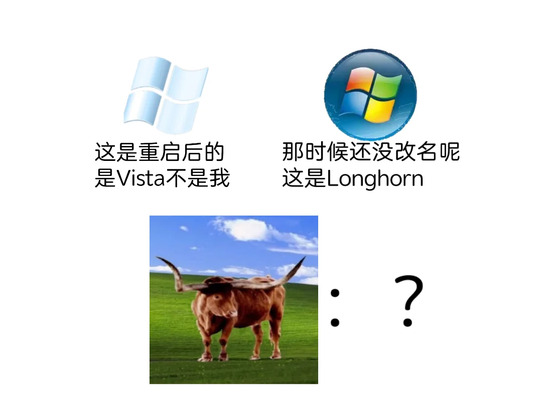 观5001有感，遂p（2）