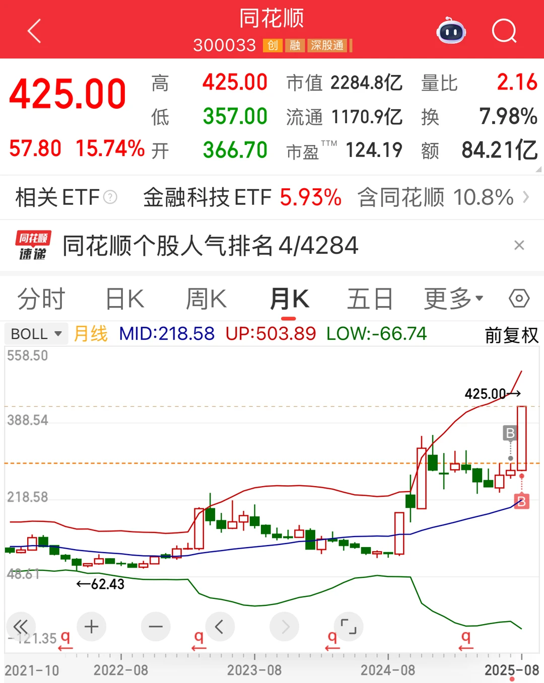 同花顺和东方财富，你们更喜欢用哪个软件