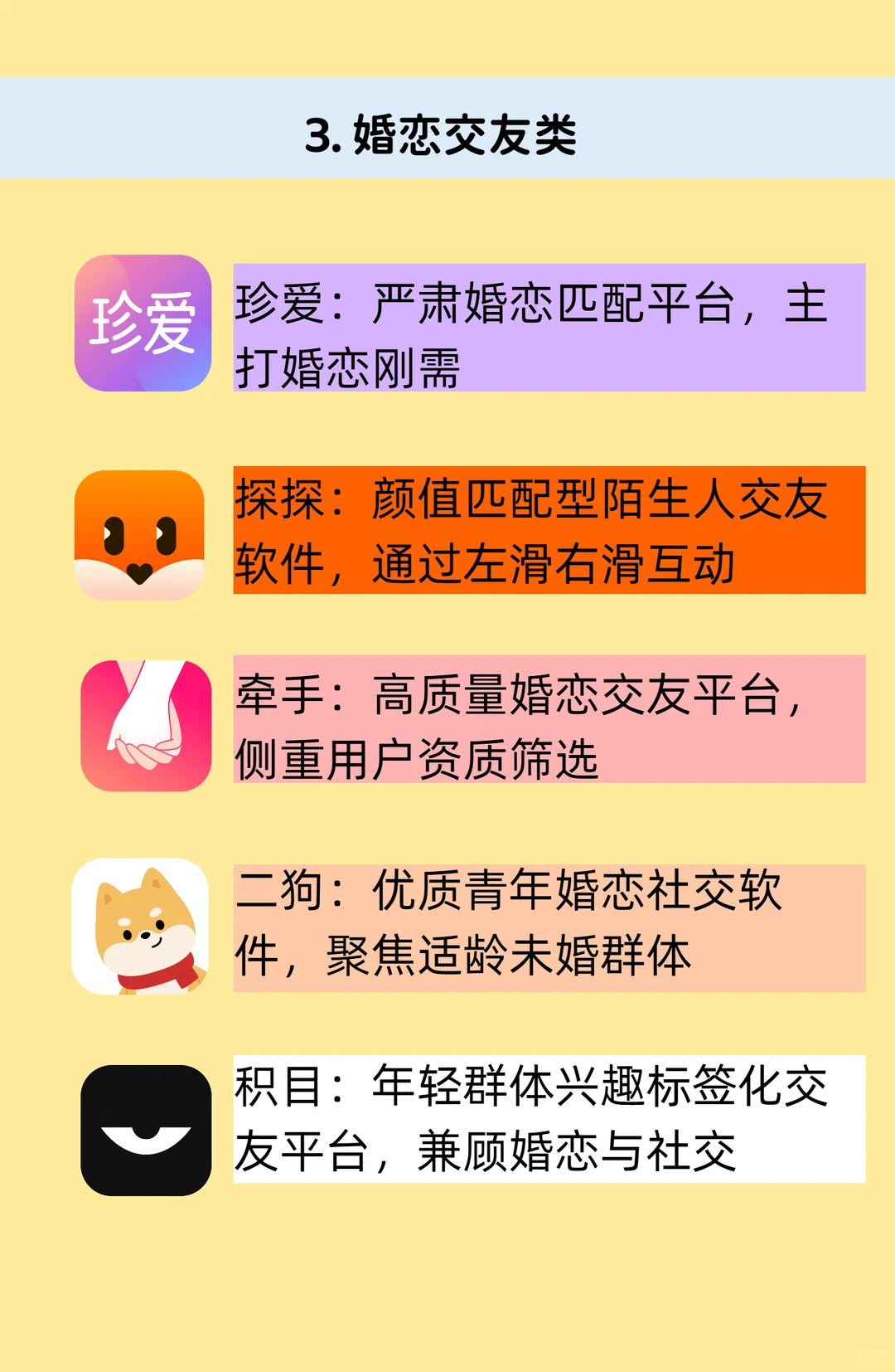 社交软件 30 款分类盘：你手机里占几款？