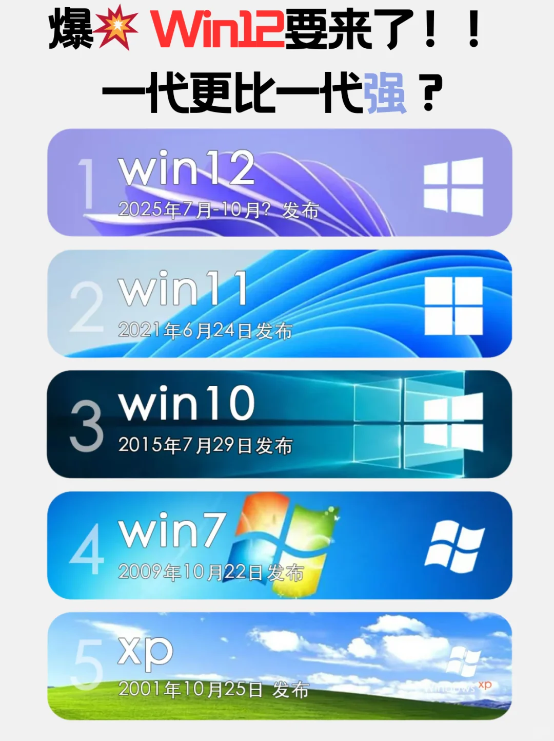 win12来了？