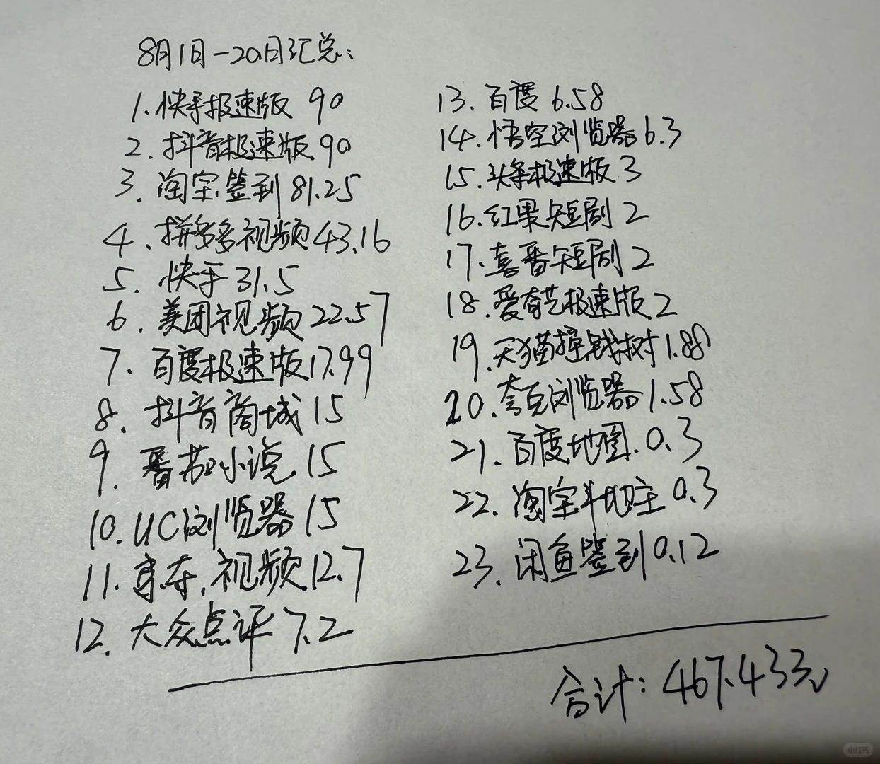 🐏毛人都在薅什么呢