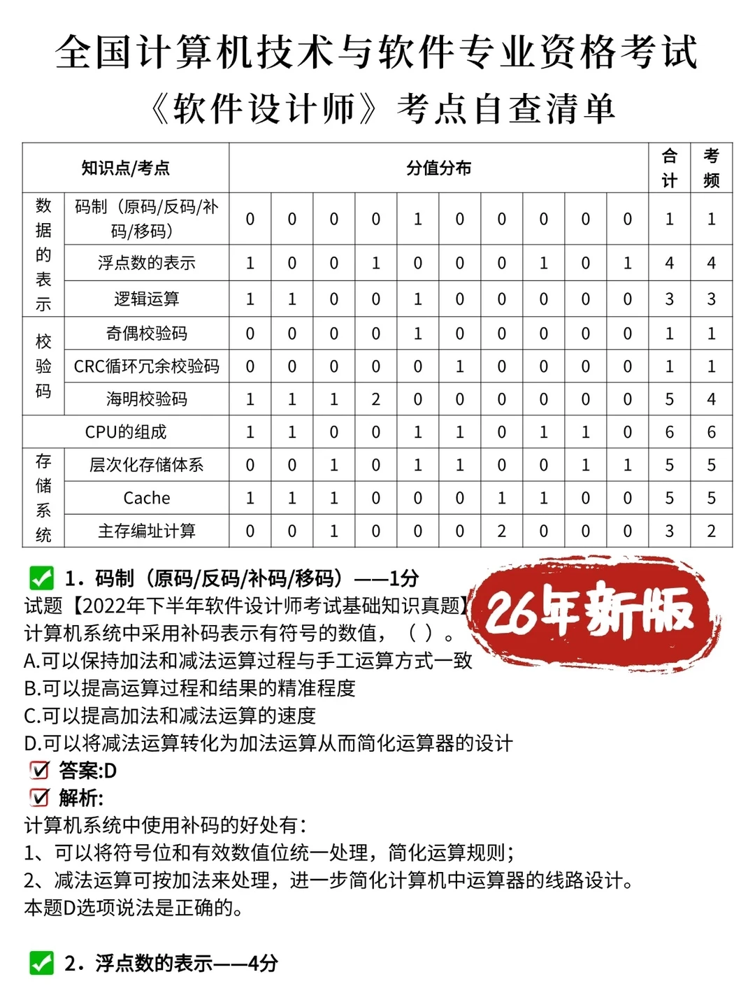 26年软考软件设计师，存下吧！很难找全的！