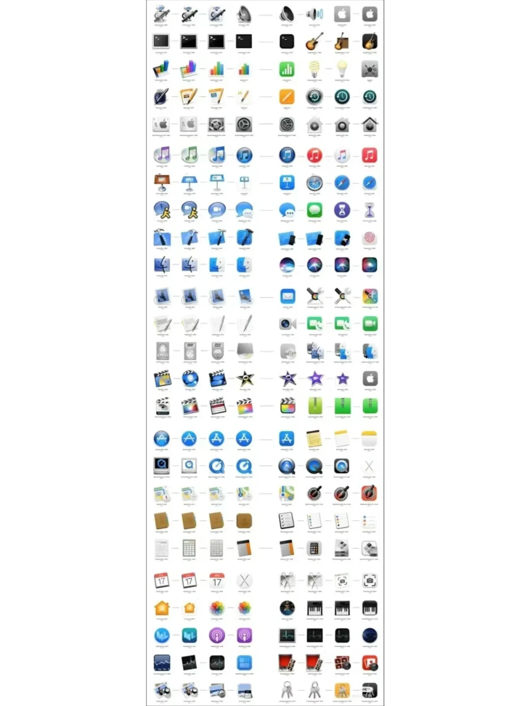 Windows历代+Mac OS历代+Windows历代任务栏