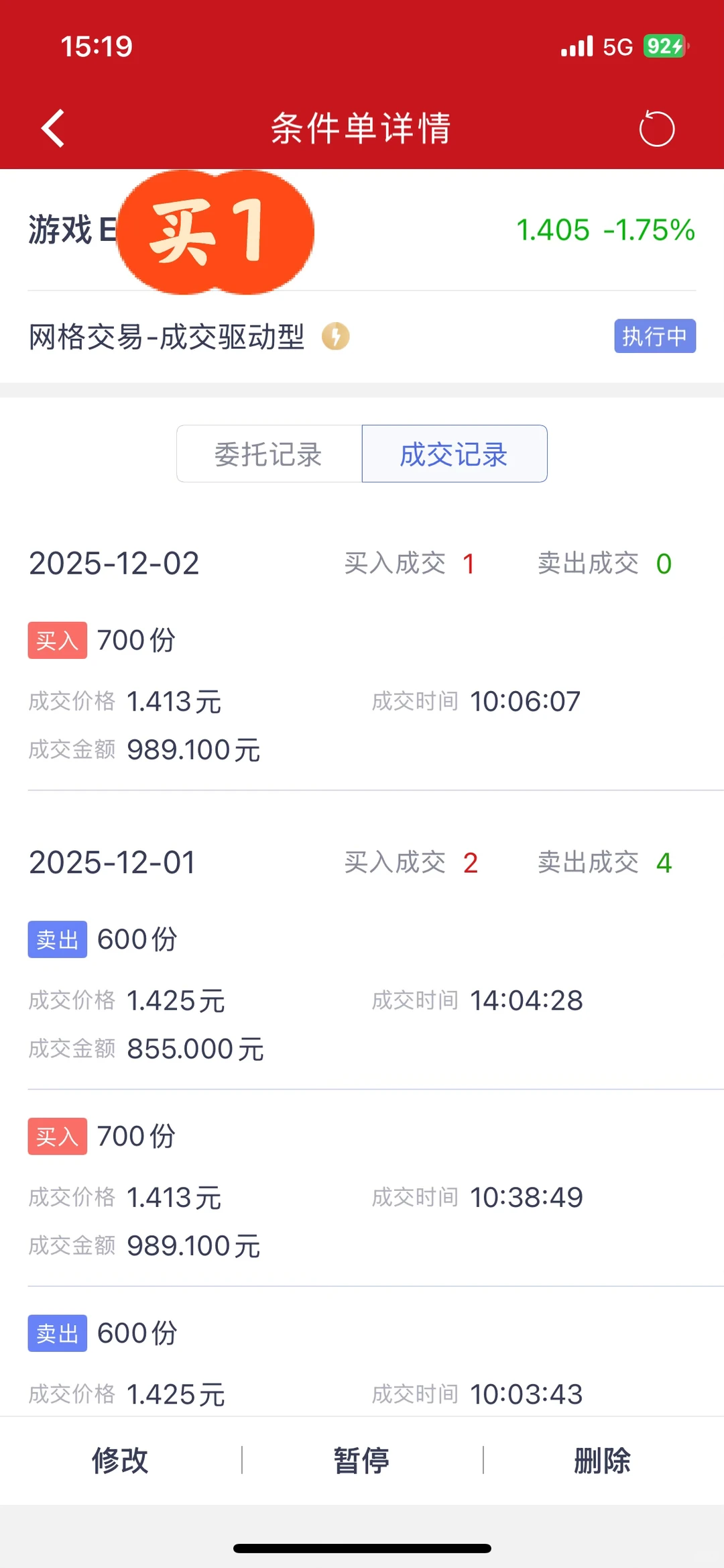 游戏ETF新网格第64天