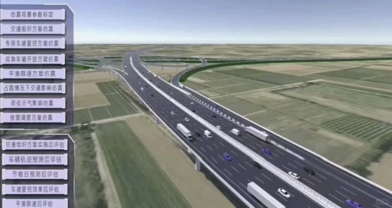 Sumo,Carla交通联合仿真