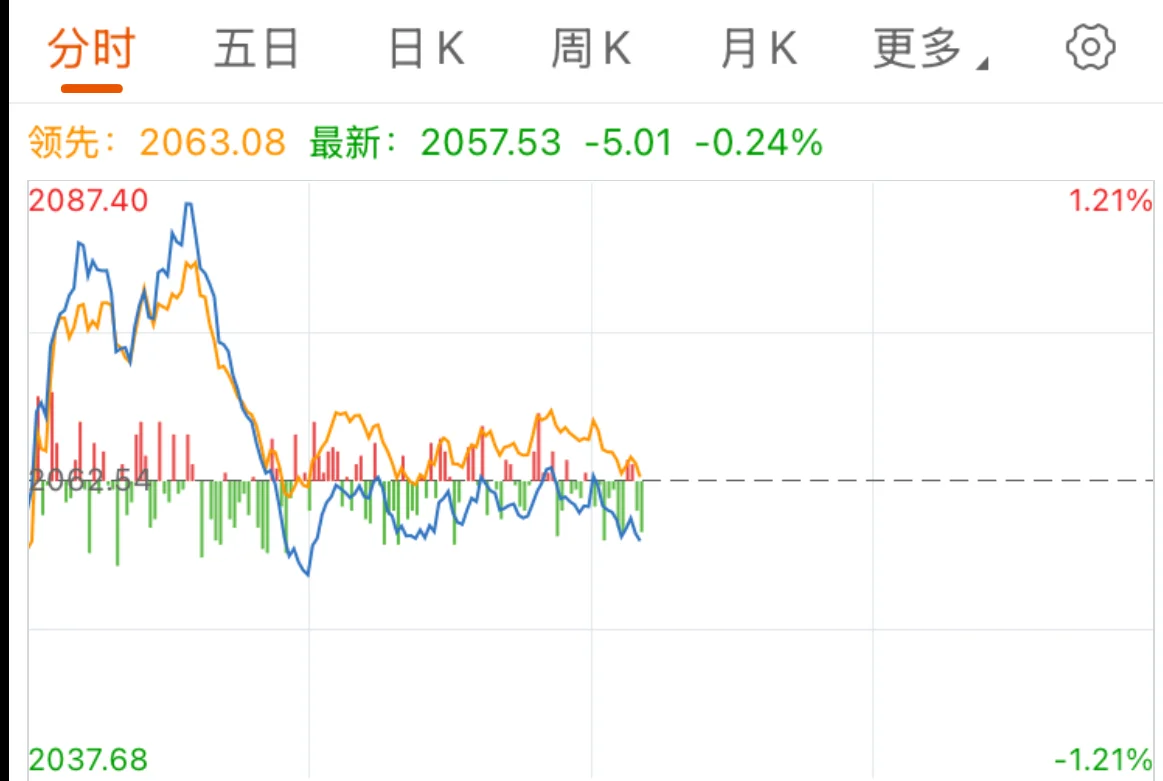 12.09动漫游戏📉新消息，你听劝没？