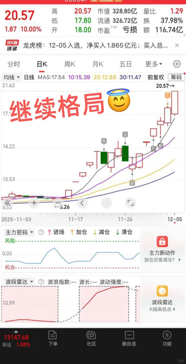 说来都是人性游戏哈哈 继续格局