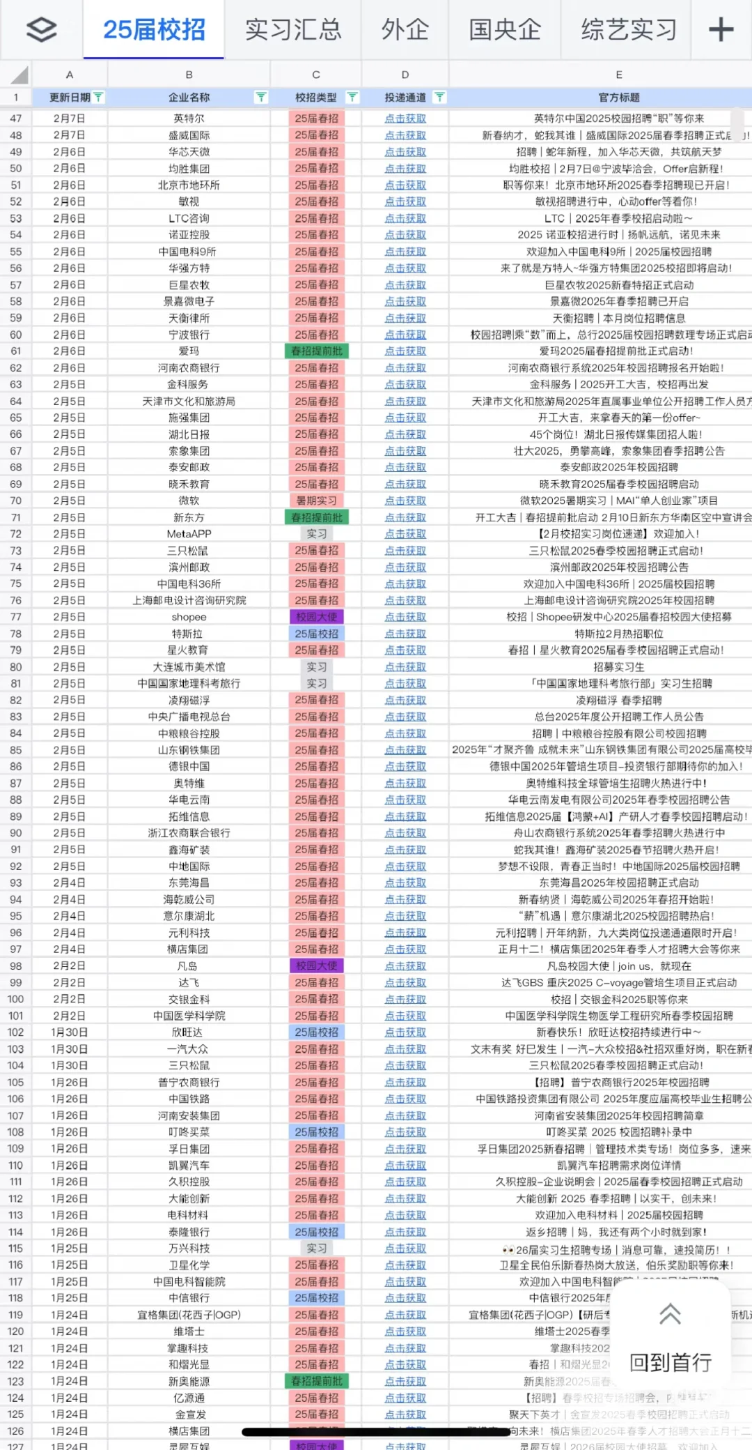 2.8昨天新开的春招年后春招开启速度真的太