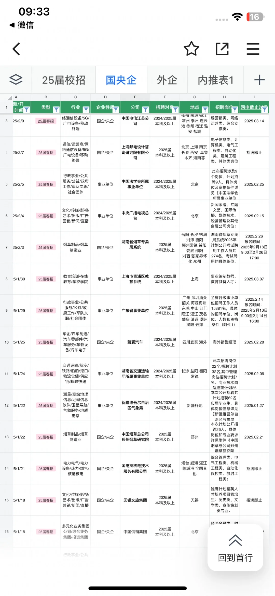 2.11 新开的春招!