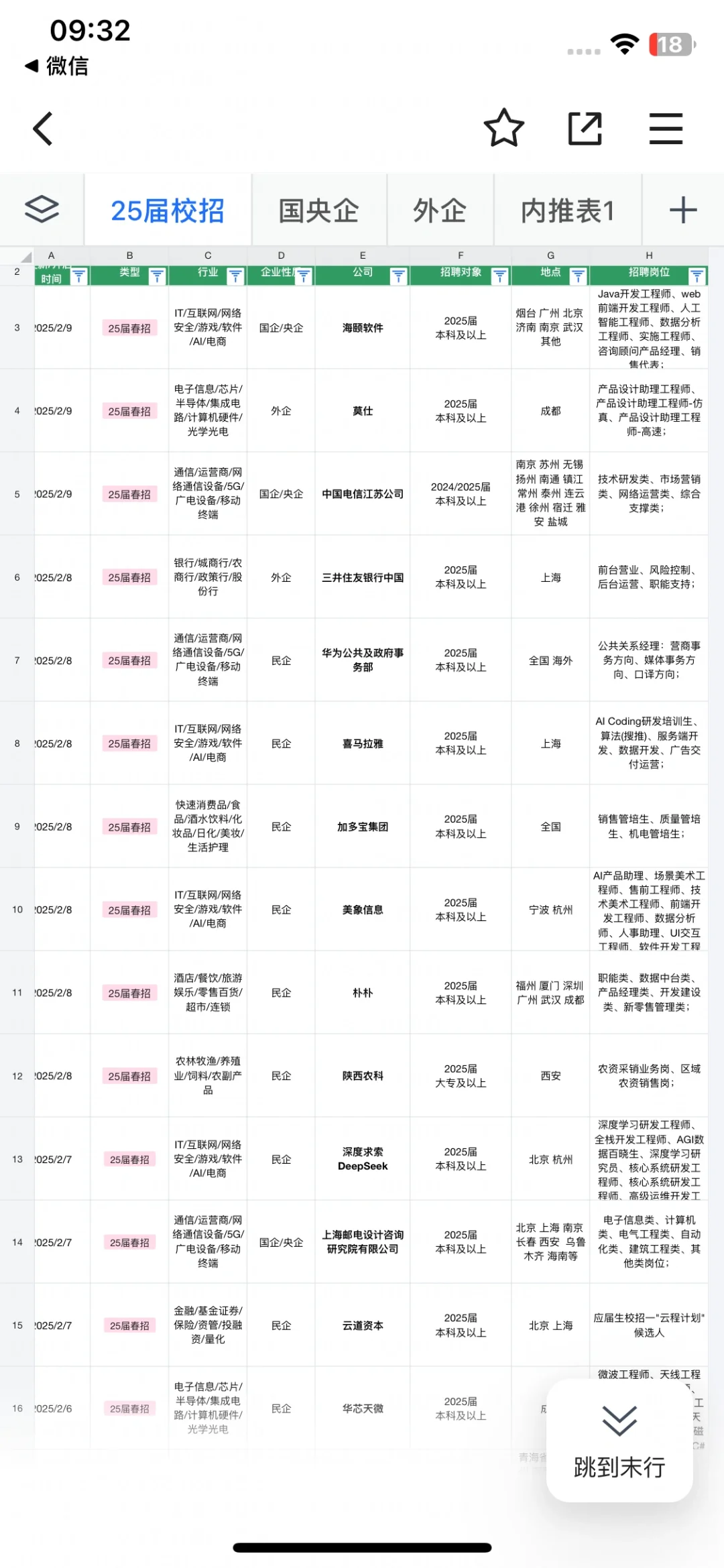 2.11 新开的春招!