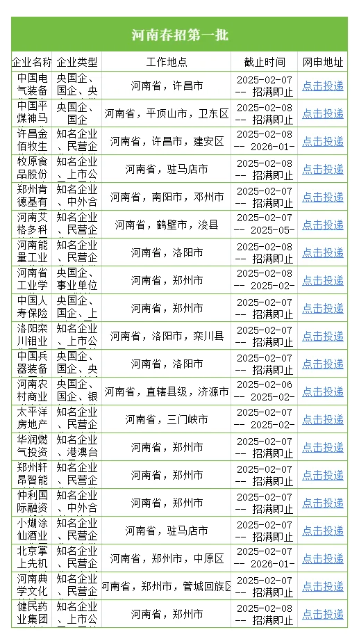 河南春招今日开启?