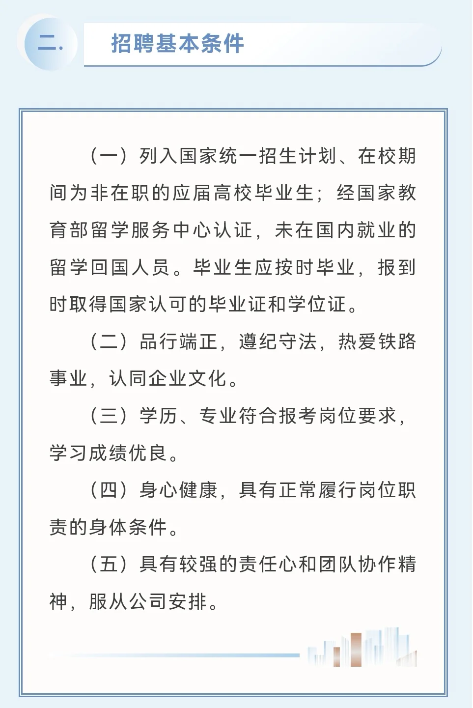 中国铁路投资集团2025年校招