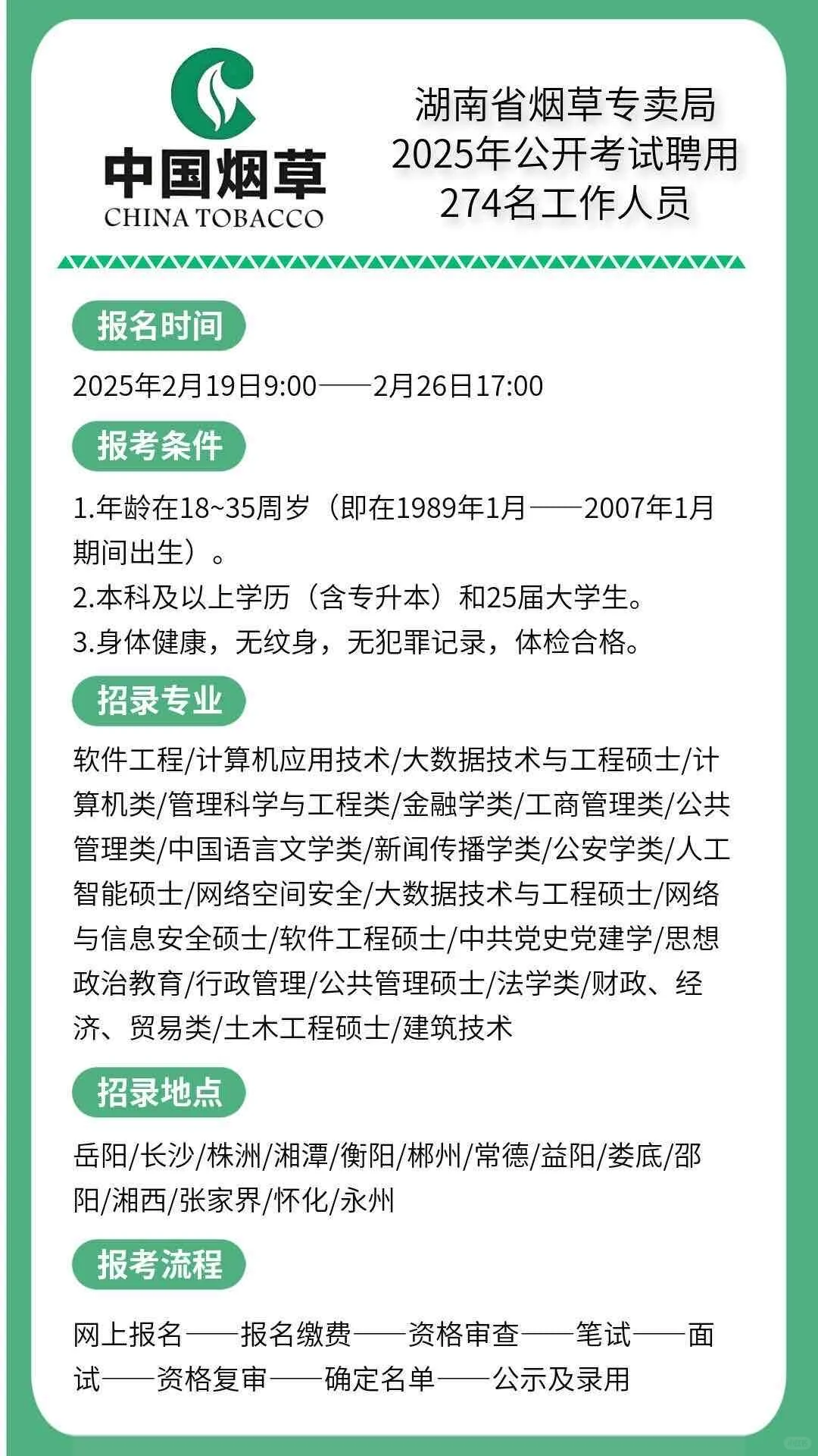 2025年中国烟草公开招聘公告23-26届