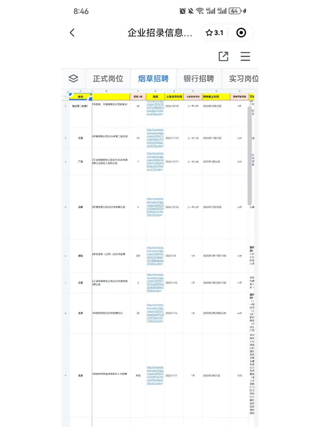 有同学愿意来中信集团的吗?免笔试!