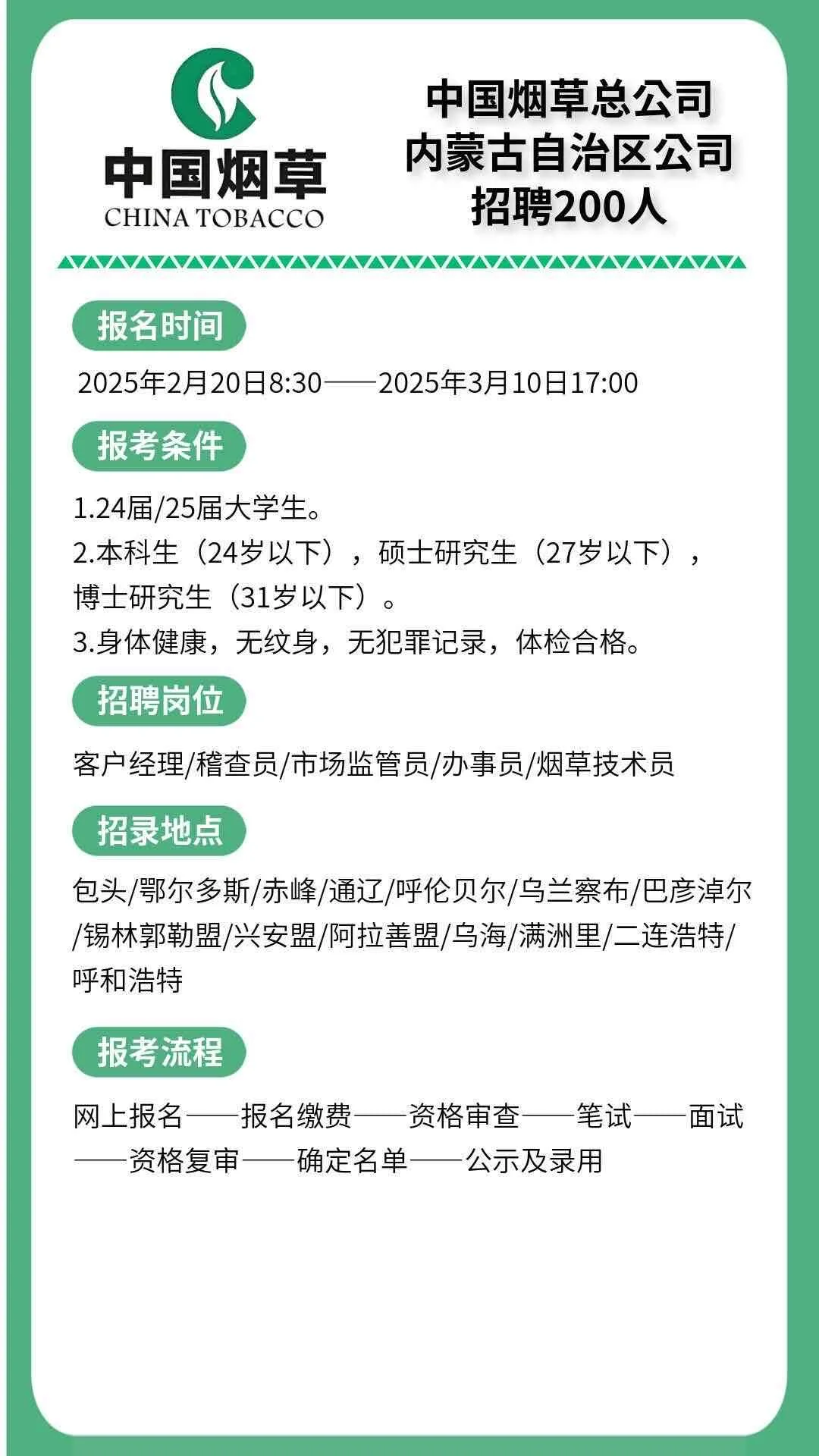 2025年中国烟草公开招聘公告23-26届