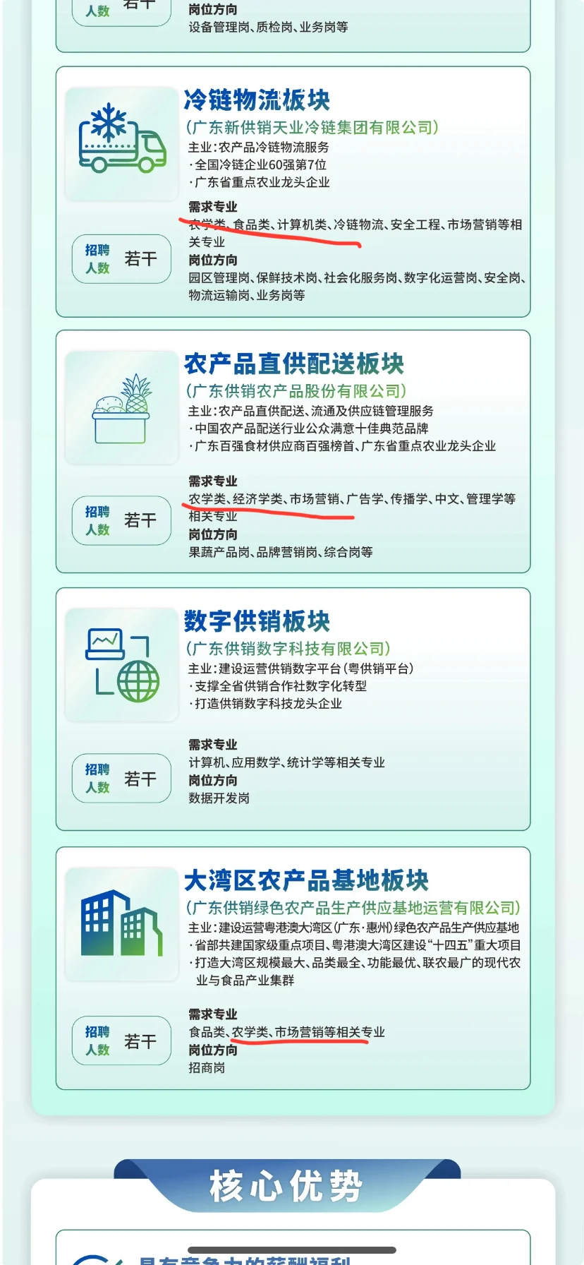 大型农业国企招聘 | 广东供销社集团招聘