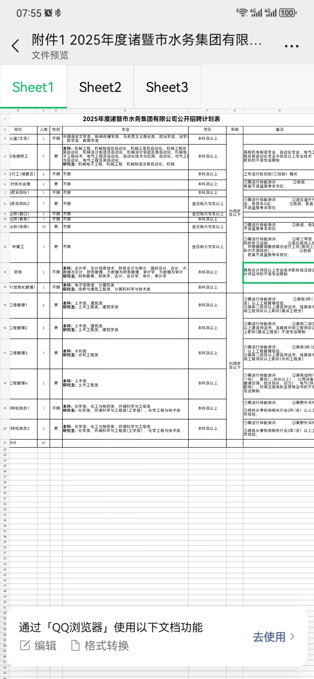 25诸暨水务集团招聘