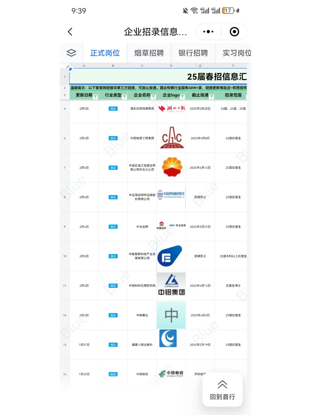 发现一个比GWY还稳的铁饭碗啦!