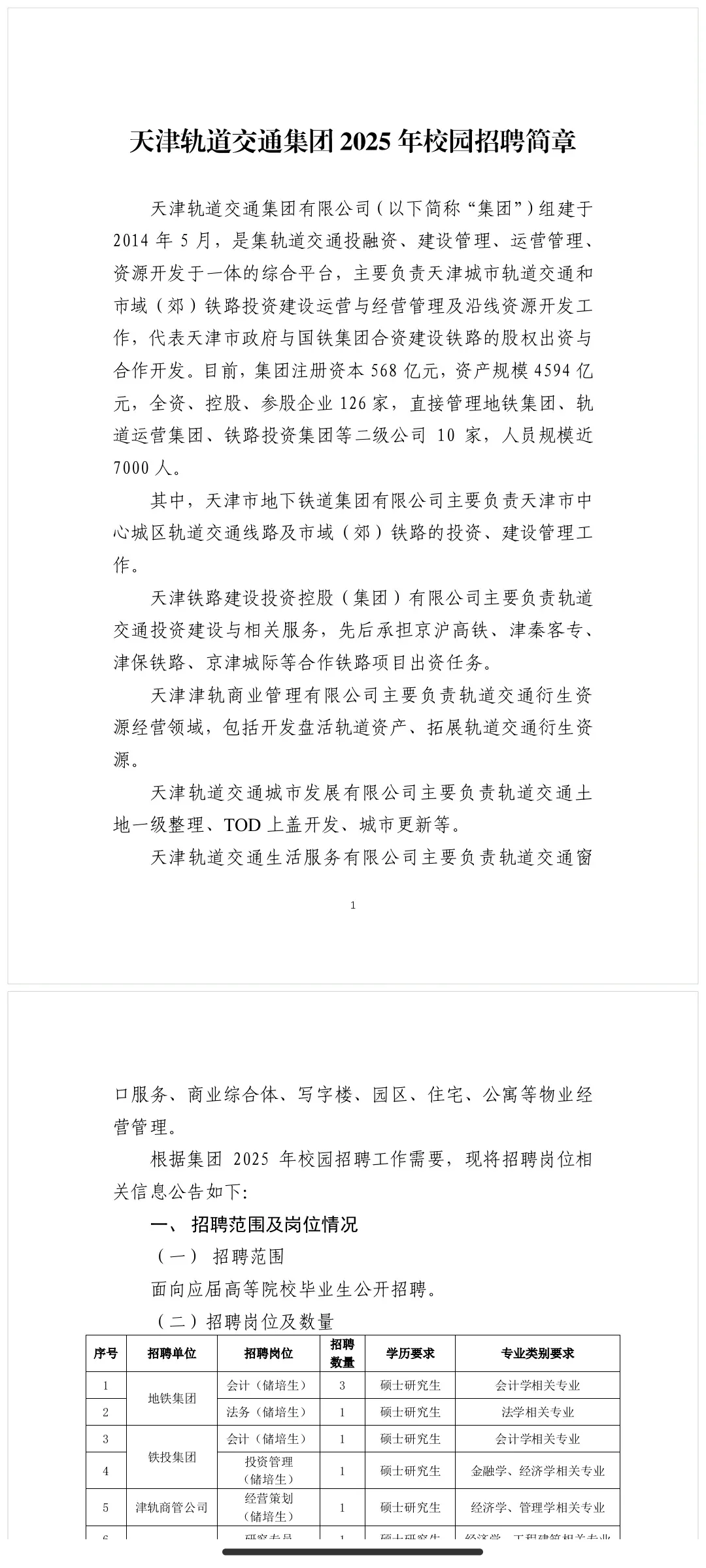 天津轨道交通集团校园招聘