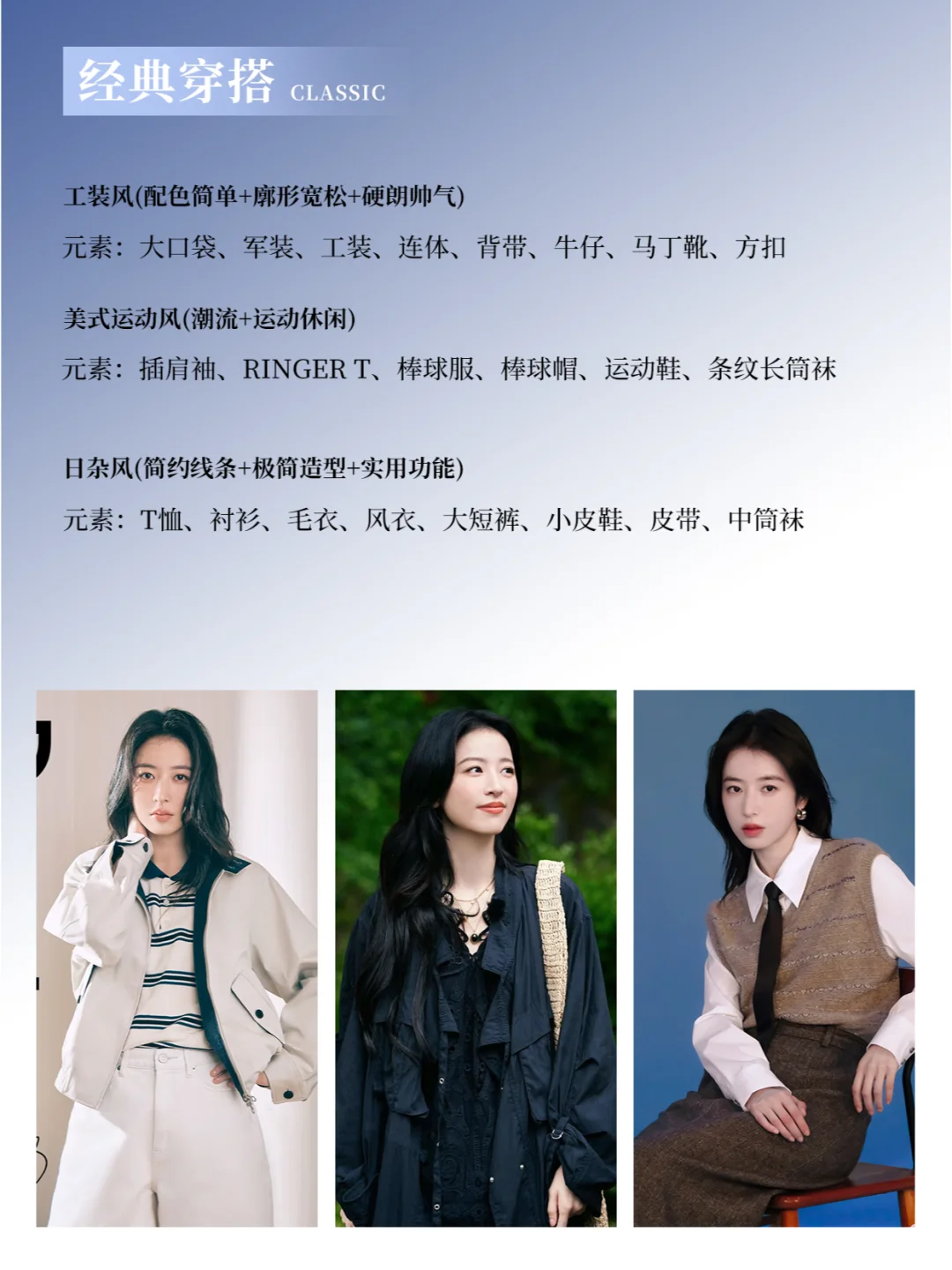 风格解析 | 揭秘少年型风格穿搭思路