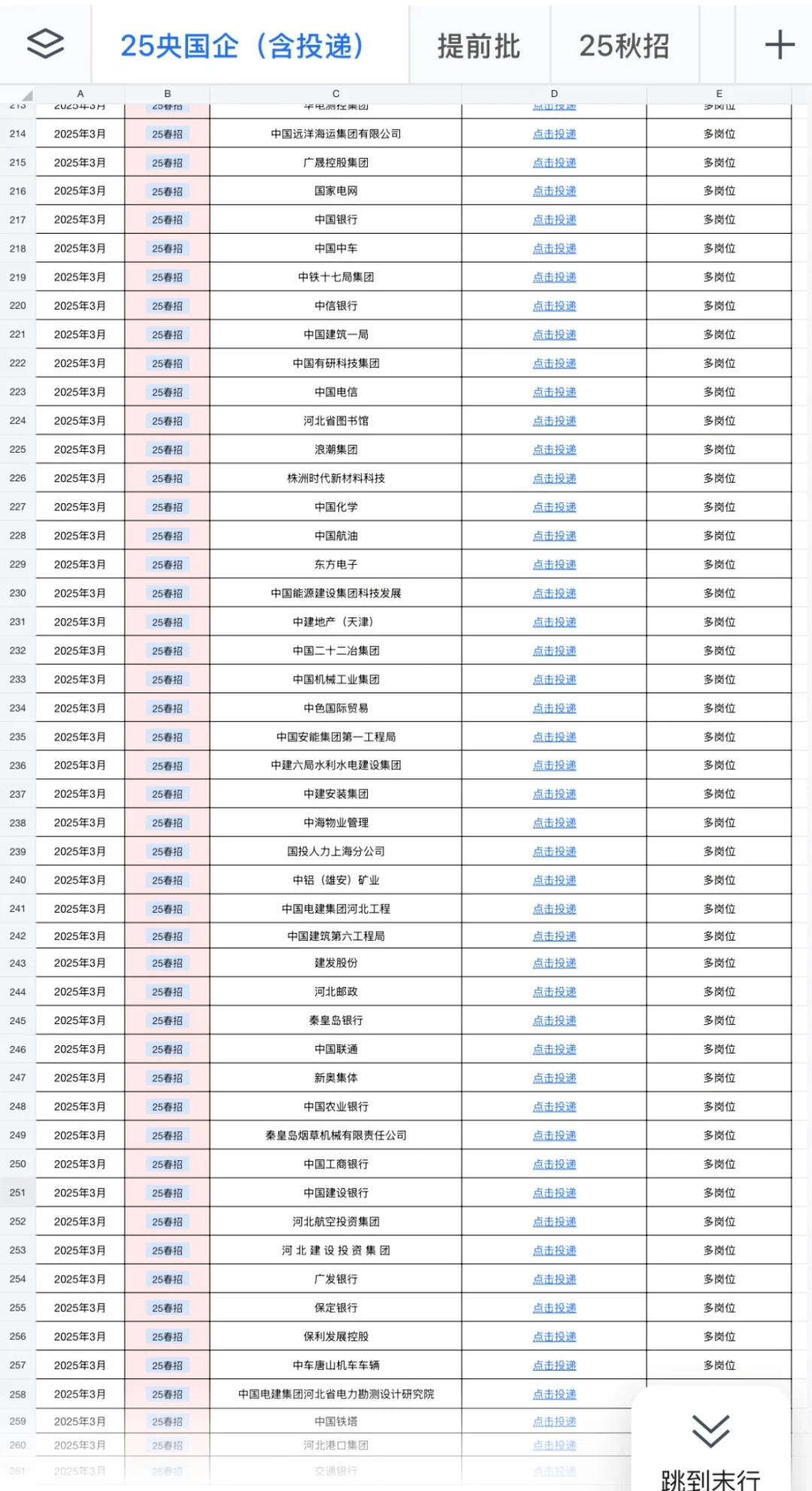 3月底的先把河北免笔试的春招投完!