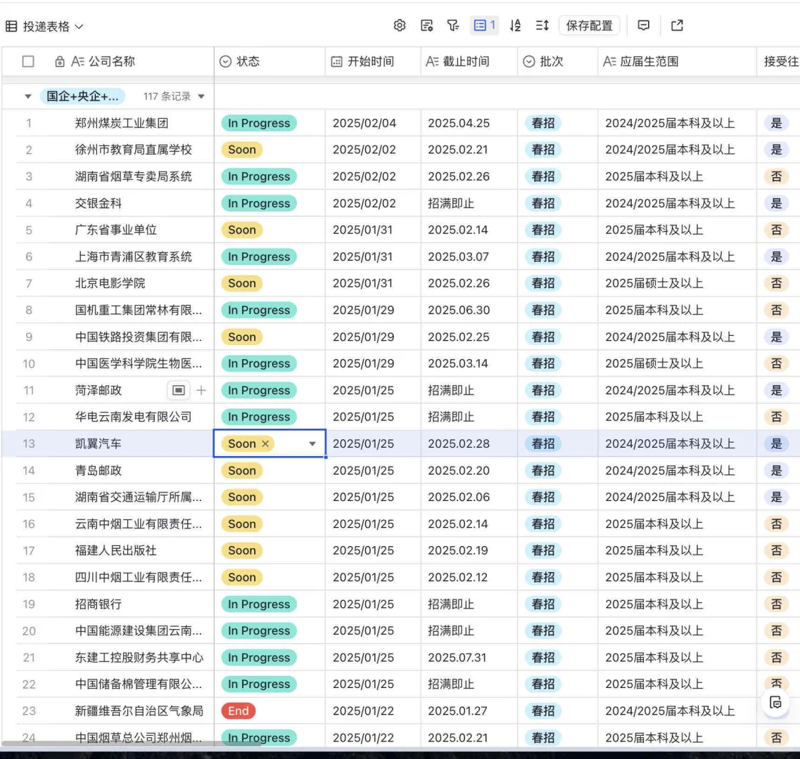 春招想进国央企就业的一定把握机会了！