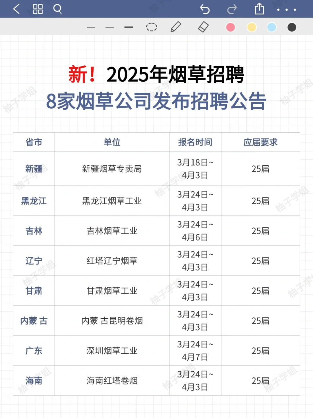 ?8家烟草招聘突然发公告大家都收到了吗