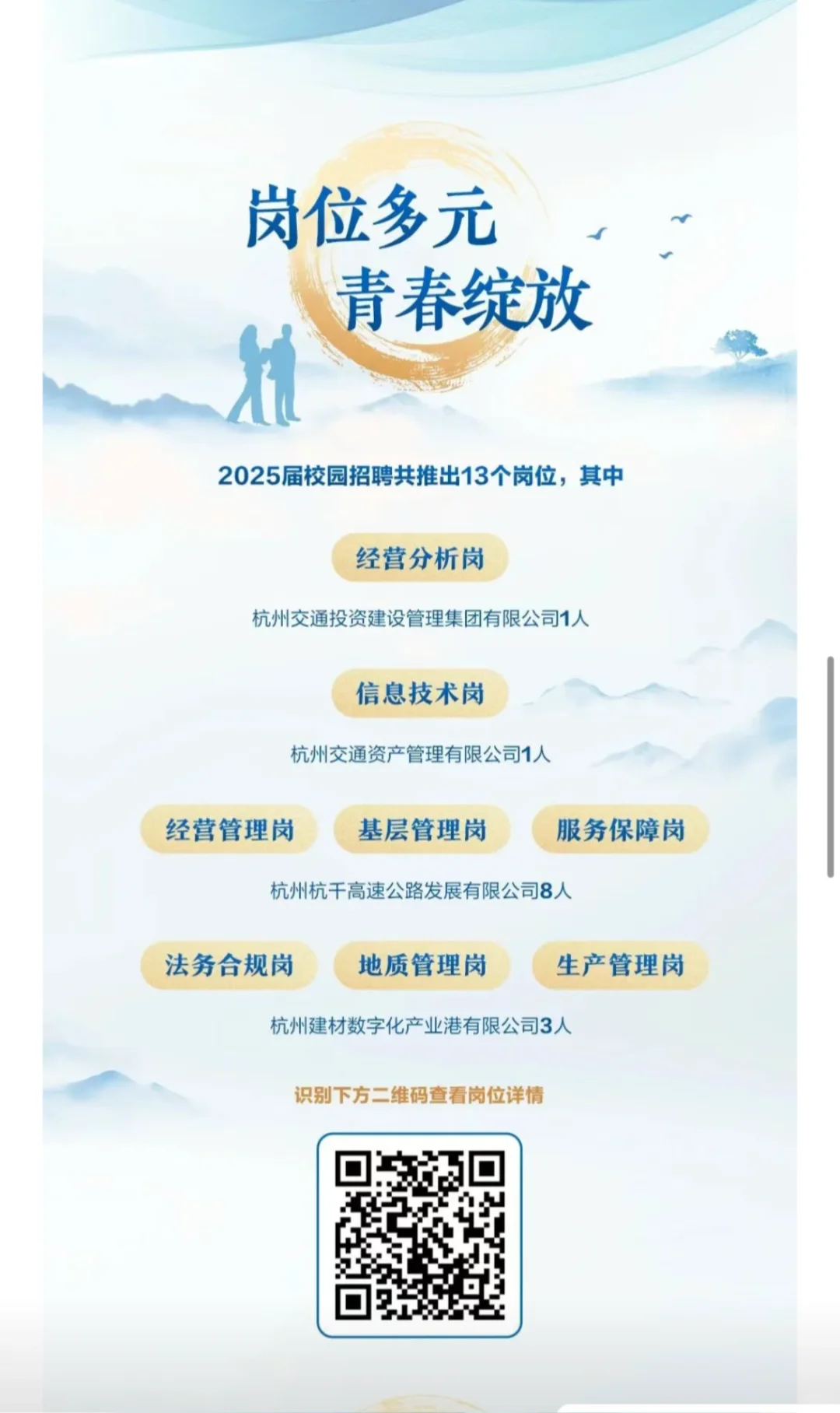 杭州交投集团2025届春季校园招聘！4月6日截