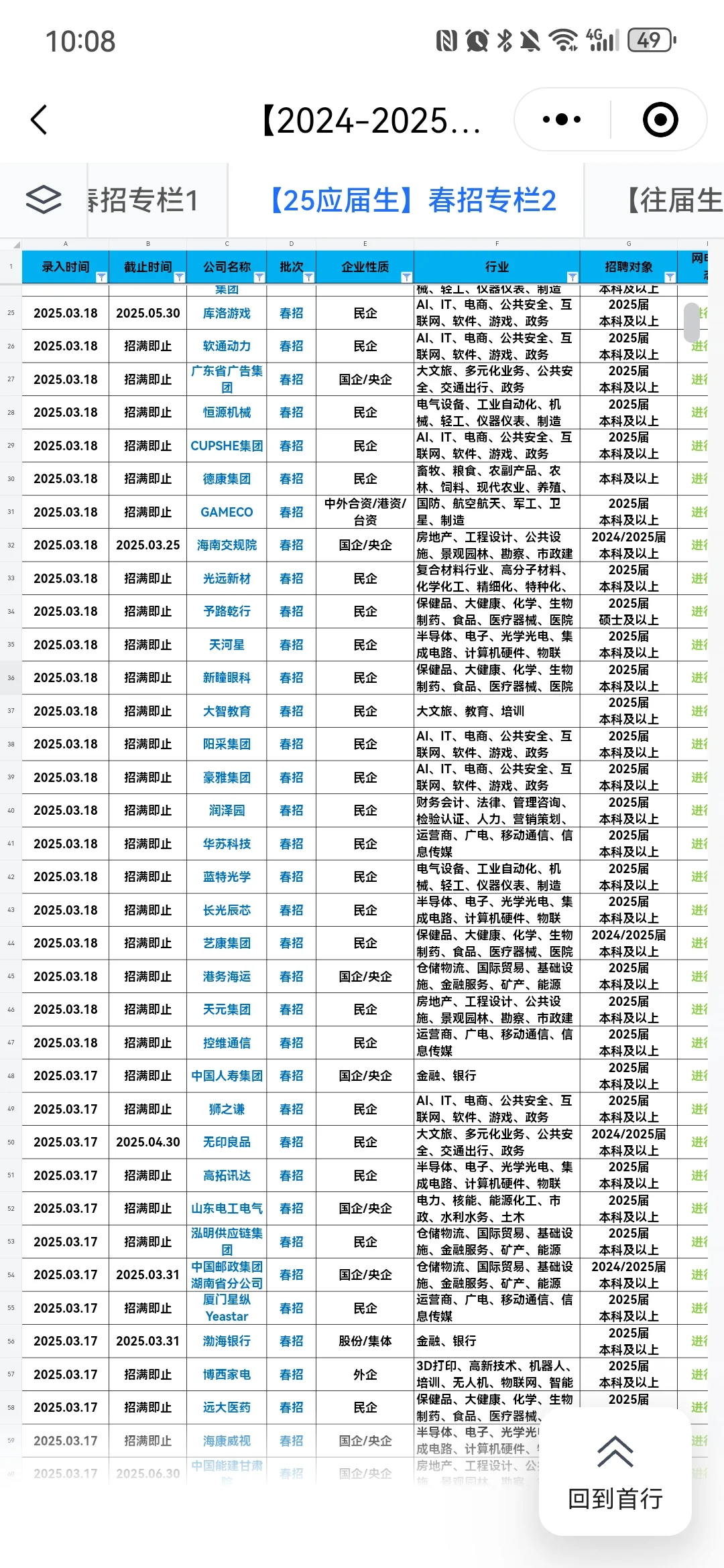 国企捞实习生❗?能来的应届大学生吗？