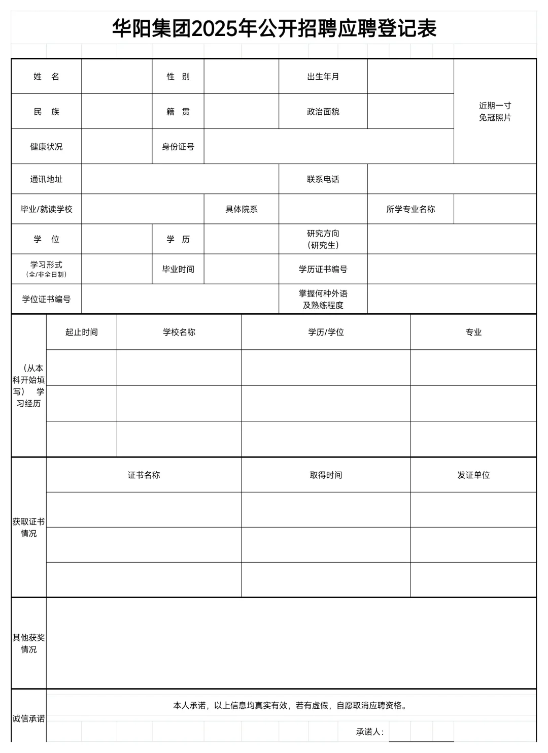 山西国资华阳新材料科技集团，2025年招聘