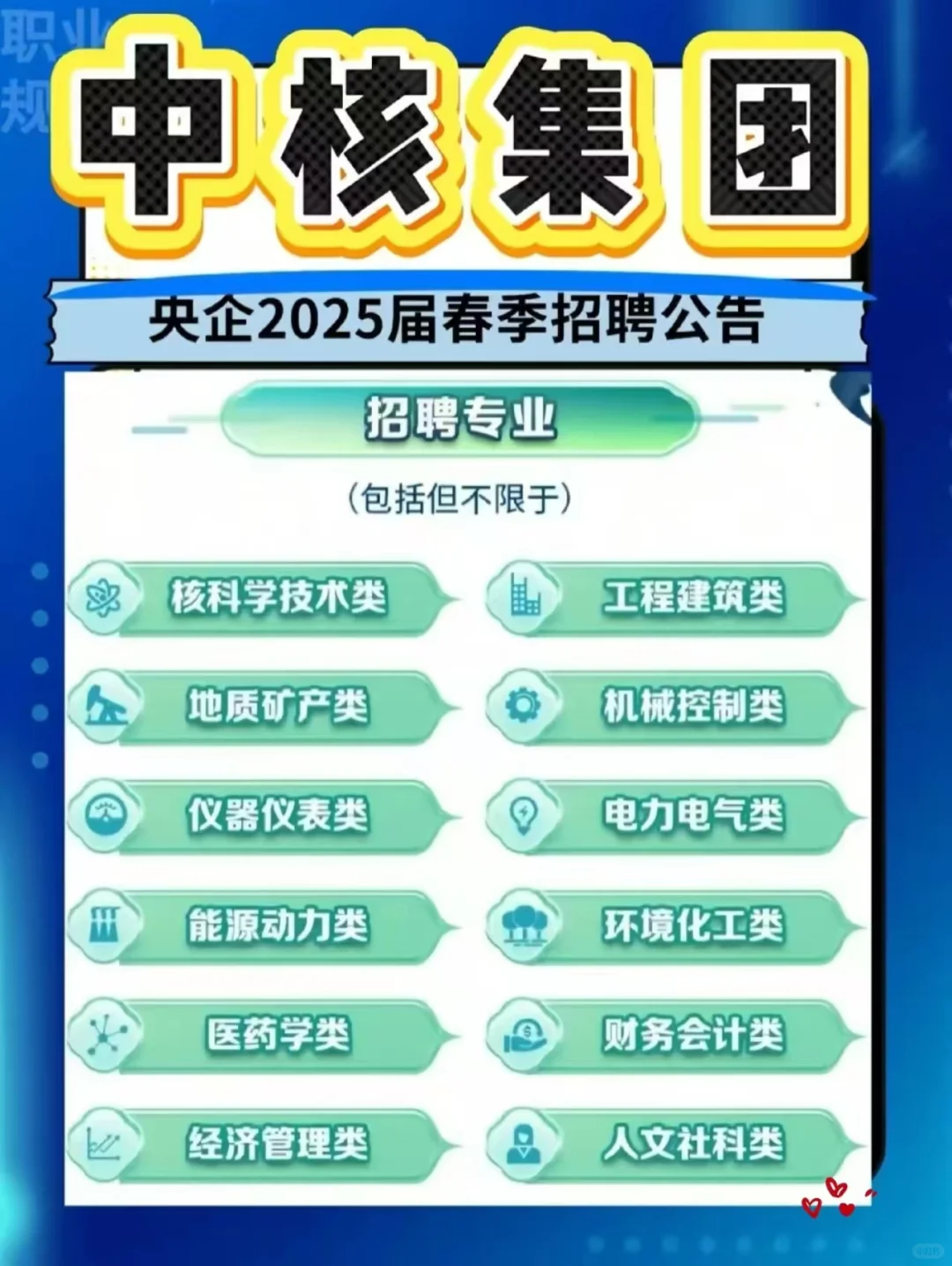 中核集团招聘哪些专业