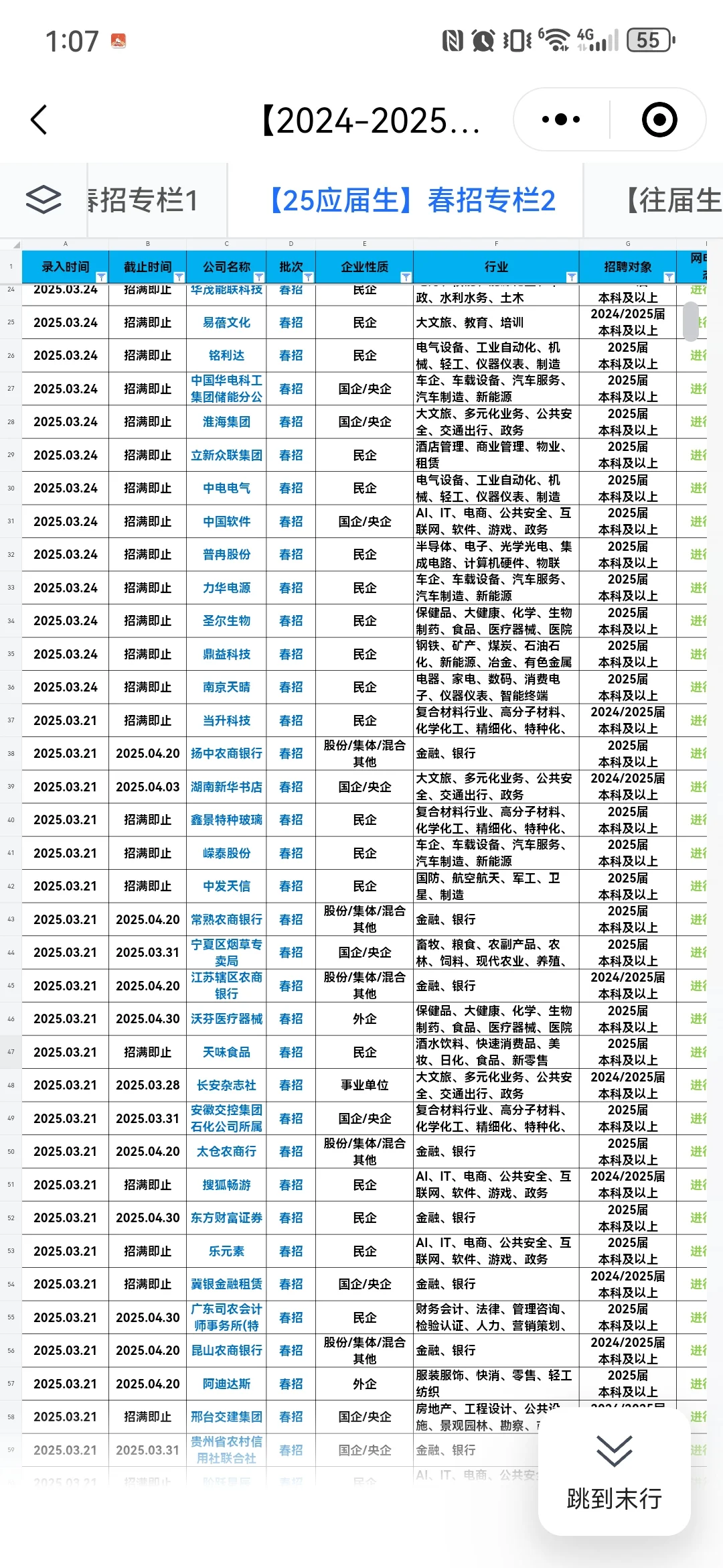 冲这些企业春招有回复