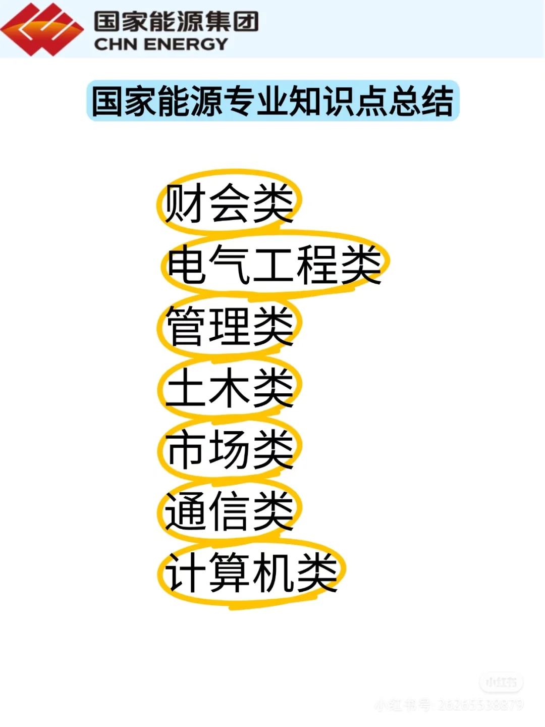 25国家能源集团招聘3000人,5月12笔试